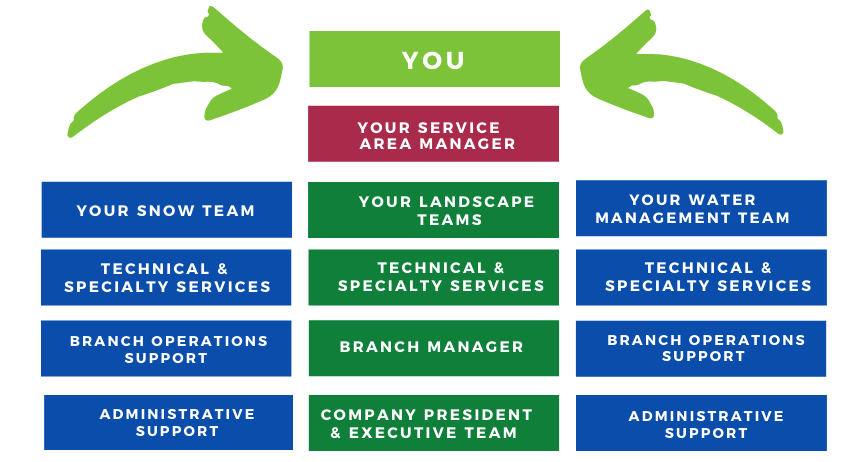 Screen Shot 2021-01-29 at 12.52.07 PM